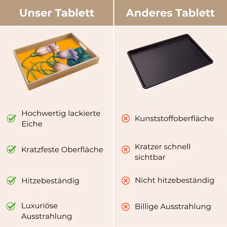 Tablett - Blumen – Botanik – Gelb - Bloemen - Botanisch - Geel Dienblad Rechthoek middel