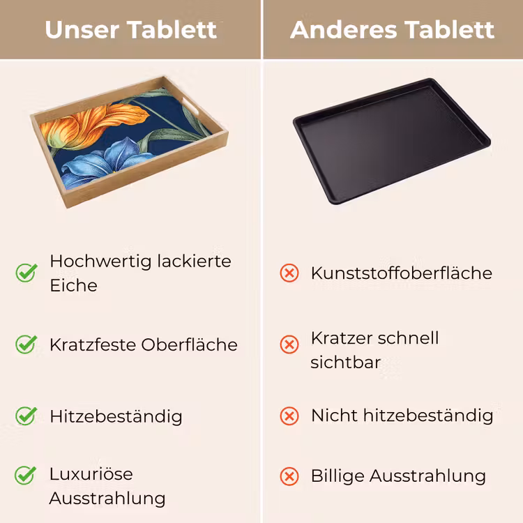 Tablett - Blumen – Botanik – Muster - Bloemen - Botanisch - Patroon Dienblad Rechthoek middel