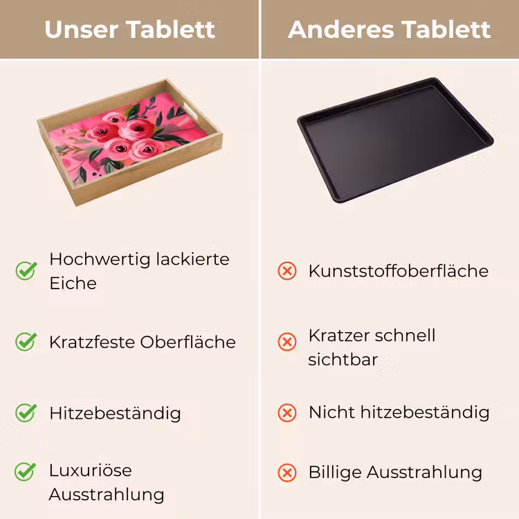 Bloemen - Verf - Roze Dienblad Rechthoek middel -USP_VergelijkingDE