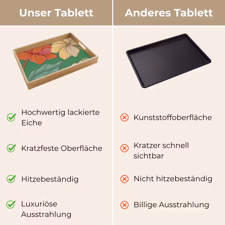 Tablett - Blumen – Grün – Illustration - Bloemen - Groen - Illustratie Dienblad Rechthoek middel