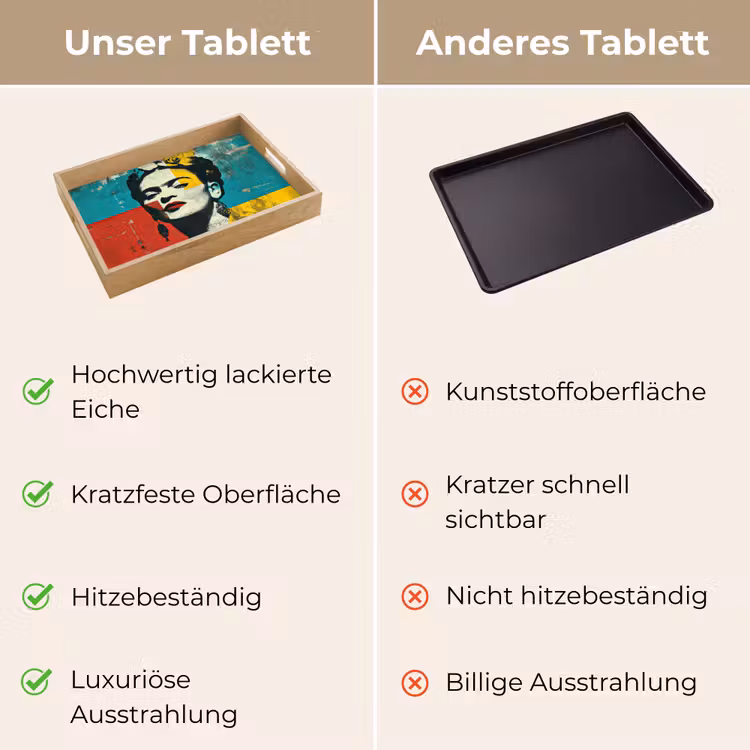Bloemen - Felle kleuren - Grafisch - Modern Dienblad Rechthoek middel -USP_VergelijkingDE