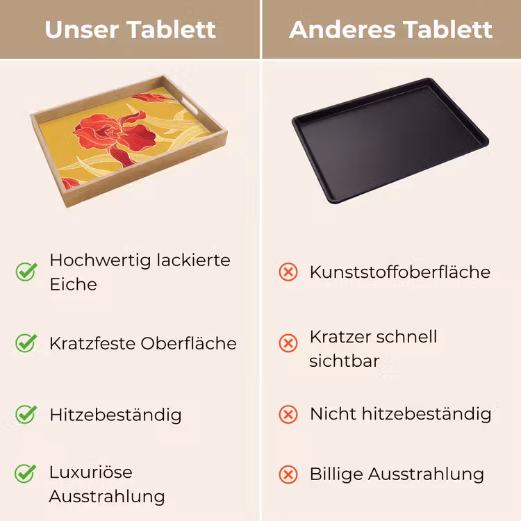 Tablett - Blumen – Illustration – Rot - Bloemen - Illustratie - Rood Dienblad Rechthoek middel