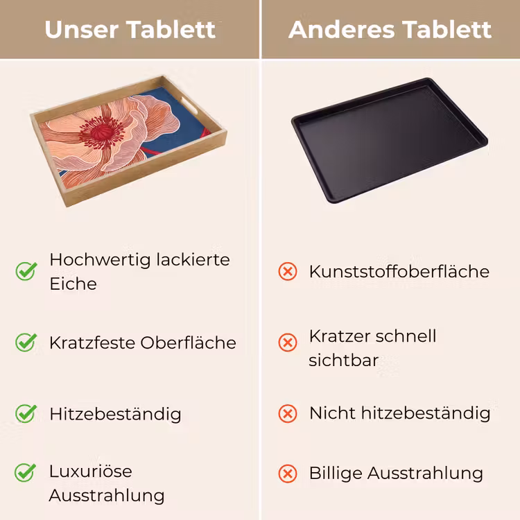 Tablett - Blumen – Modern – Abstrakt - Bloemen - Modern - Abstract Dienblad Rechthoek middel