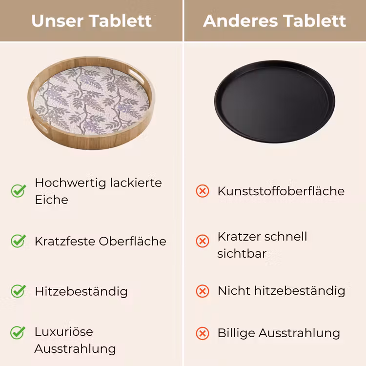Bloemen - Mozaïek - Natuur - Patroon - Paars Dienblad Rond middel -USP_VergelijkingDE