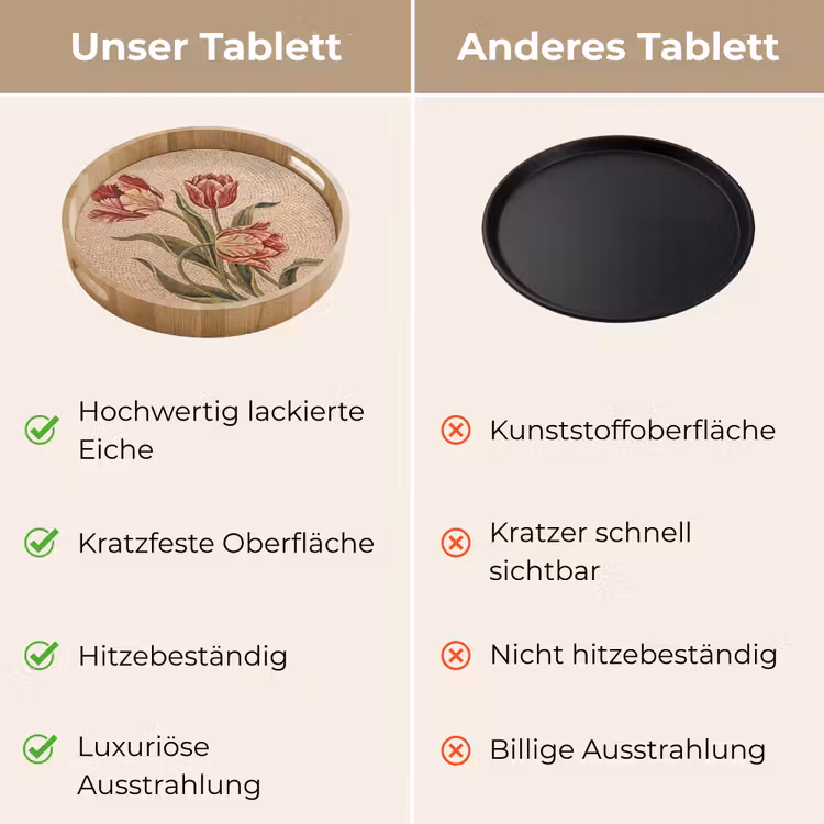 Bloemen - Mozaïek - Rood - Groen - Kunst Dienblad Rond middel -USP_VergelijkingDE