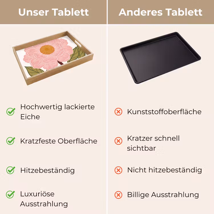Tablett - Blumen – Rosa – Illustration - Bloemen - Roze - Illustratie Dienblad Rechthoek middel