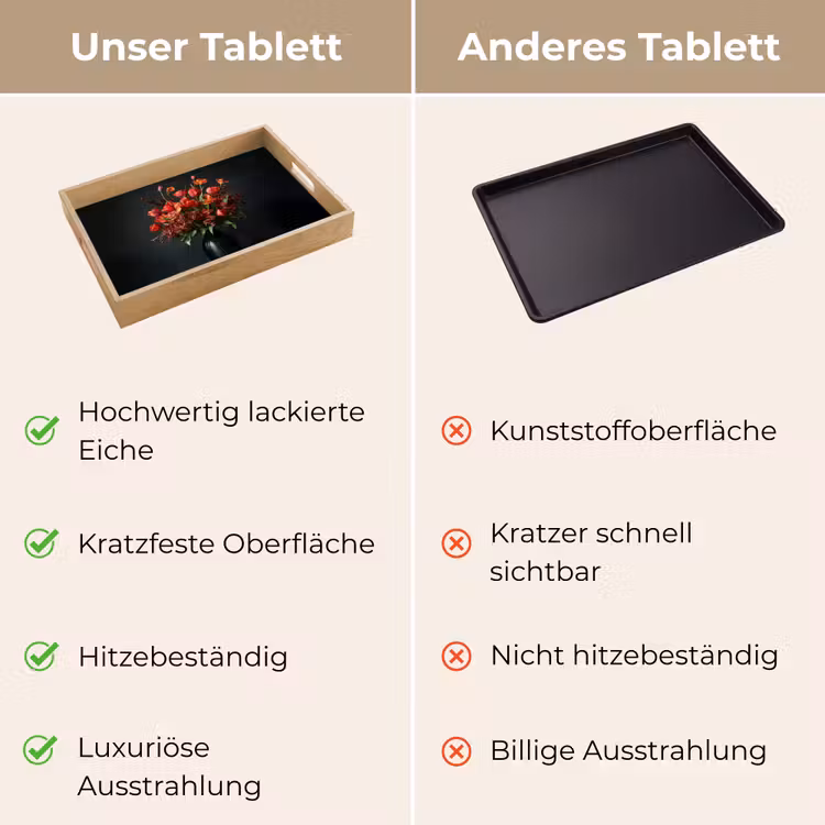 Boeket - Tulpen - Vaas - Rood Dienblad Rechthoek middel -USP_VergelijkingDE