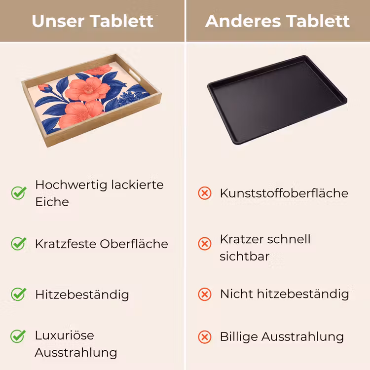 Tablett - Blüten – Blätter – Botanik - Bloemen - Bladeren - Botanisch Dienblad Rechthoek middel