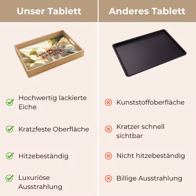 Bloesems - Zonlicht - Quote - Wit Dienblad Rechthoek middel -USP_VergelijkingDE