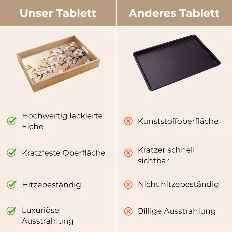Bloesemtakken - Schilderachtig - Roze Dienblad Rechthoek middel -USP_VergelijkingDE