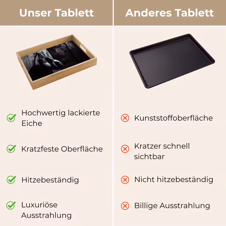 Bokshandschoenen - Muur - Duister - Zwart Dienblad Rechthoek middel -USP_VergelijkingDE