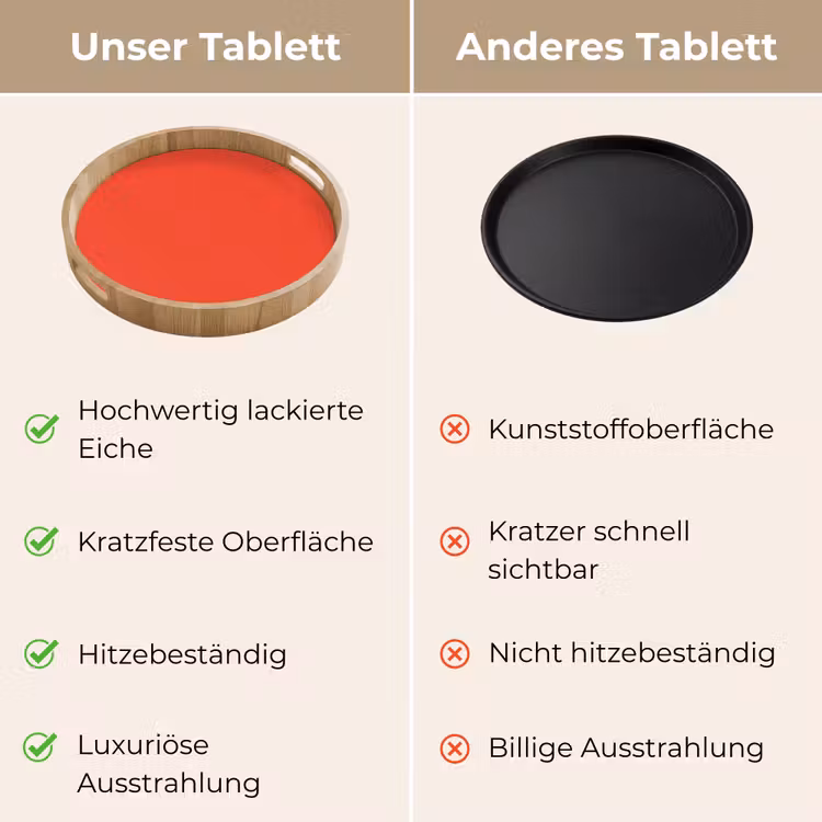 Burnt - Coral - Oranje Dienblad Rond middel 914 -USP_VergelijkingDE