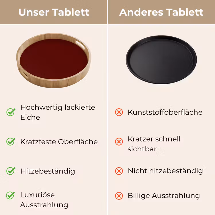 Burnt - Mahogany - Rood Dienblad Rond middel 914 -USP_VergelijkingDE