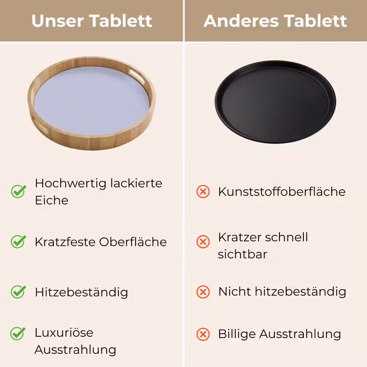 Chalky - Lavender - Paars Dienblad Rond middel 914 -USP_VergelijkingDE