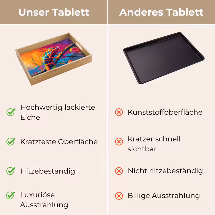Kameleon - Tak - Gestreept - Bladeren Dienblad Rechthoek middel -USP_VergelijkingDE