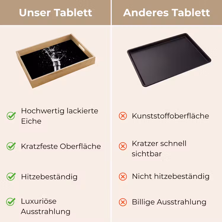 Champagne - Zwart - Spetters - Popping Dienblad Rechthoek middel -USP_VergelijkingDE