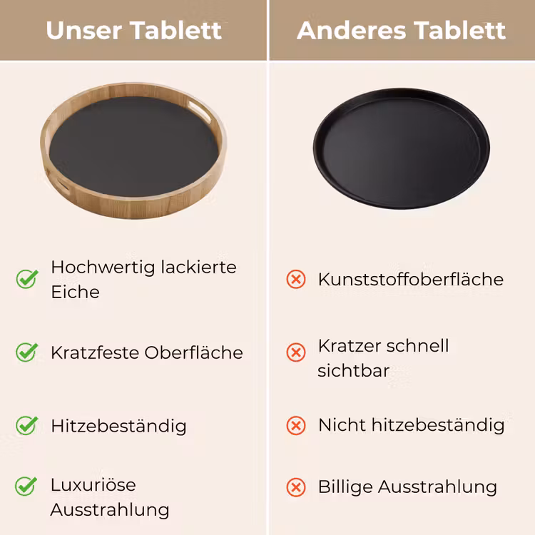 Charcoal - Grijs- Grey Dienblad Rond middel 914 -USP_VergelijkingDE