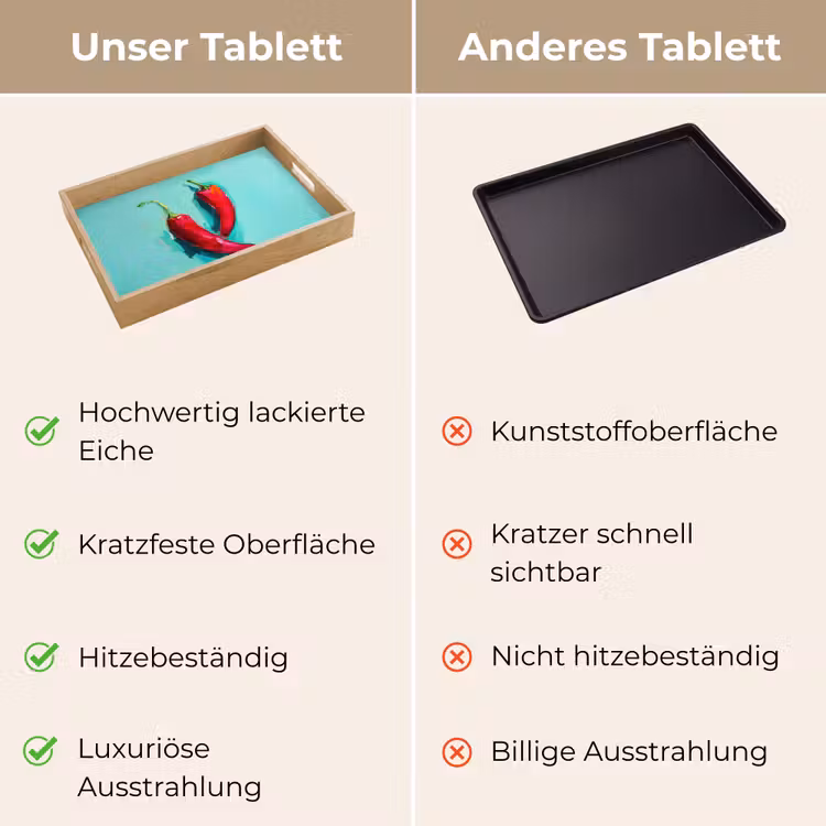 Chilipepers - Geverfd - Rood Dienblad Rechthoek middel -USP_VergelijkingDE