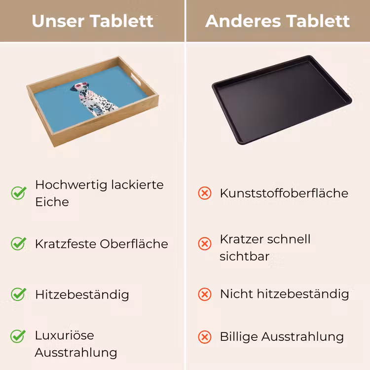 Dalmatiër - Zonnebril - Blauw Dienblad Rechthoek middel -USP_VergelijkingDE