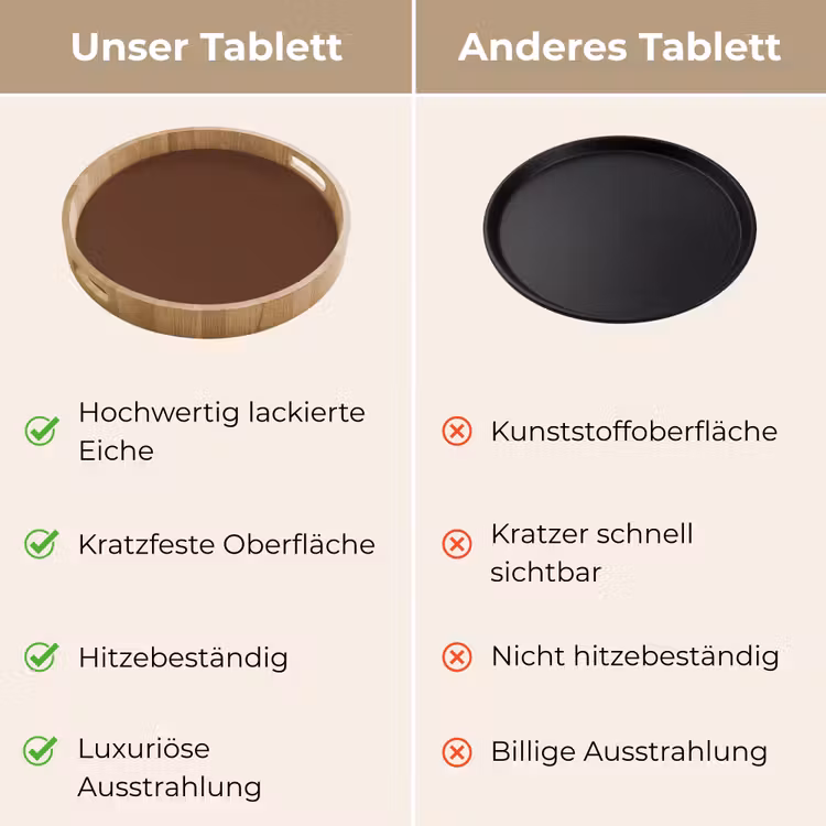 Deep - Clay - Brown - Bruin Dienblad Rond middel 914 -USP_VergelijkingDE