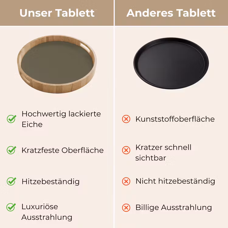 Deep - Khaki - Groen Dienblad Rond middel 914 -USP_VergelijkingDE