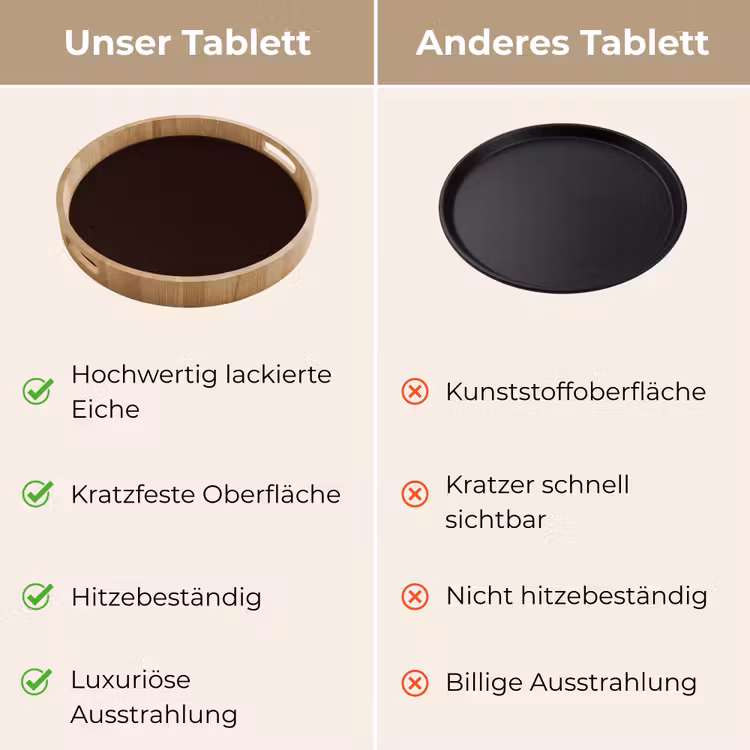 Deep - Obsidian - Bruin Dienblad Rond middel 914 -USP_VergelijkingDE