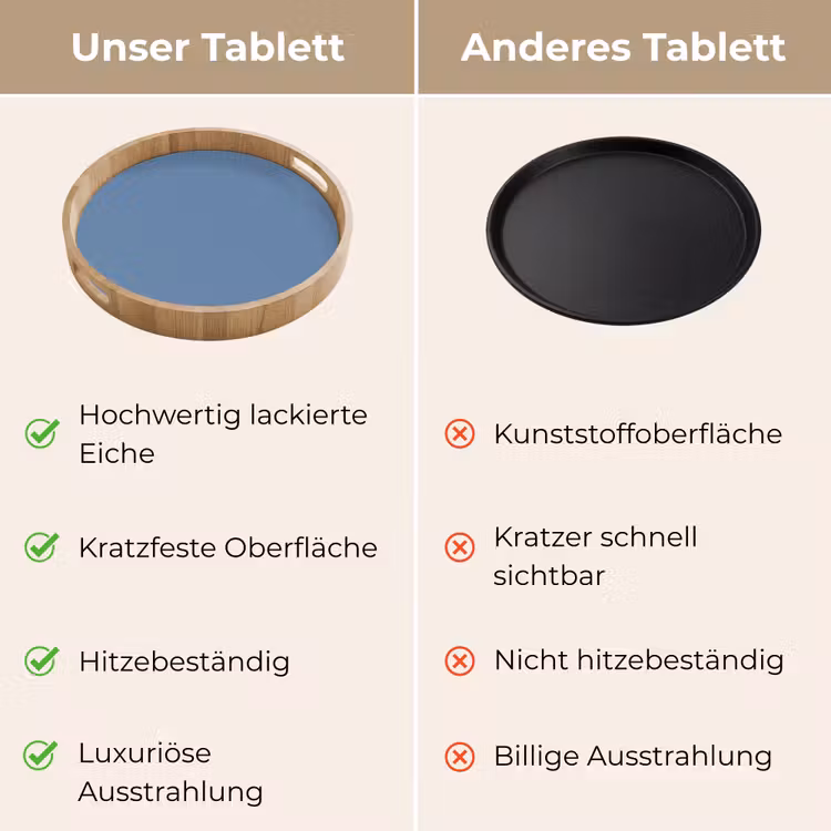 Denim - Breeze - Blauw Dienblad Rond middel 914 -USP_VergelijkingDE