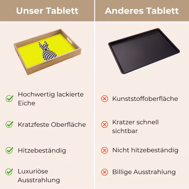Dobermann - Geblokt - Geel Dienblad Rechthoek middel -USP_VergelijkingDE