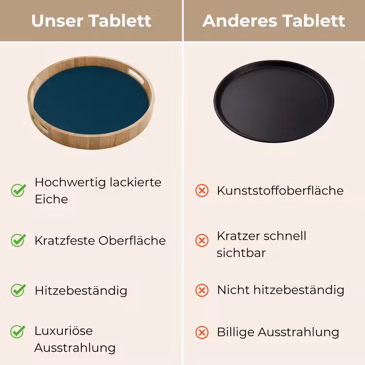 Dark - Indigo - Blauw Dienblad Rond middel 914 -USP_VergelijkingDE