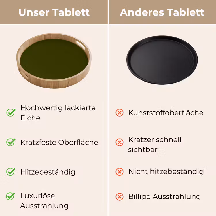Dark - Olive - Groen Dienblad Rond middel 914 -USP_VergelijkingDE