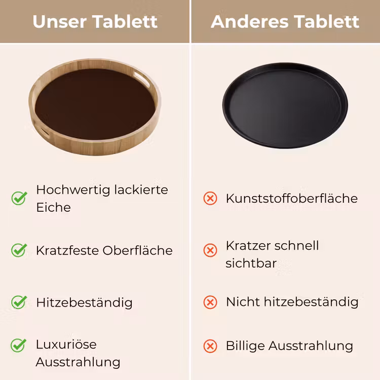 Dark - Chocolate - Bruin Dienblad Rond middel 914 -USP_VergelijkingDE