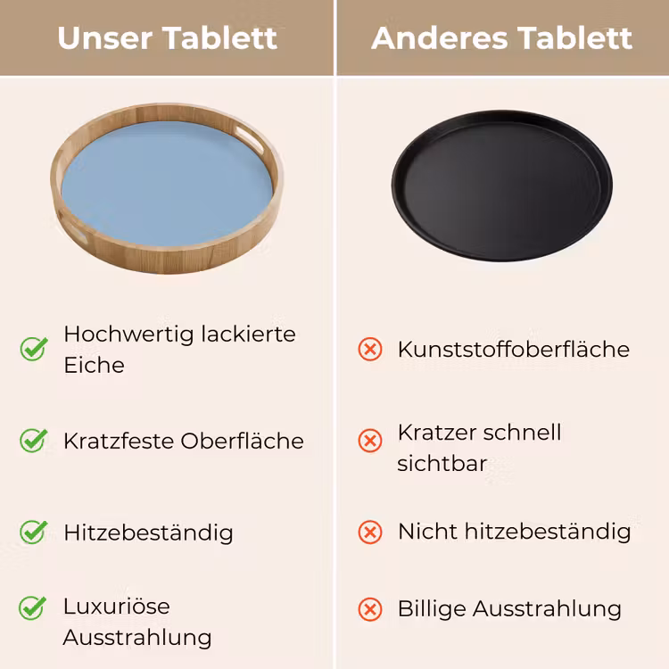 Dusty - Denim - Blauw Dienblad Rond middel 914 -USP_VergelijkingDE