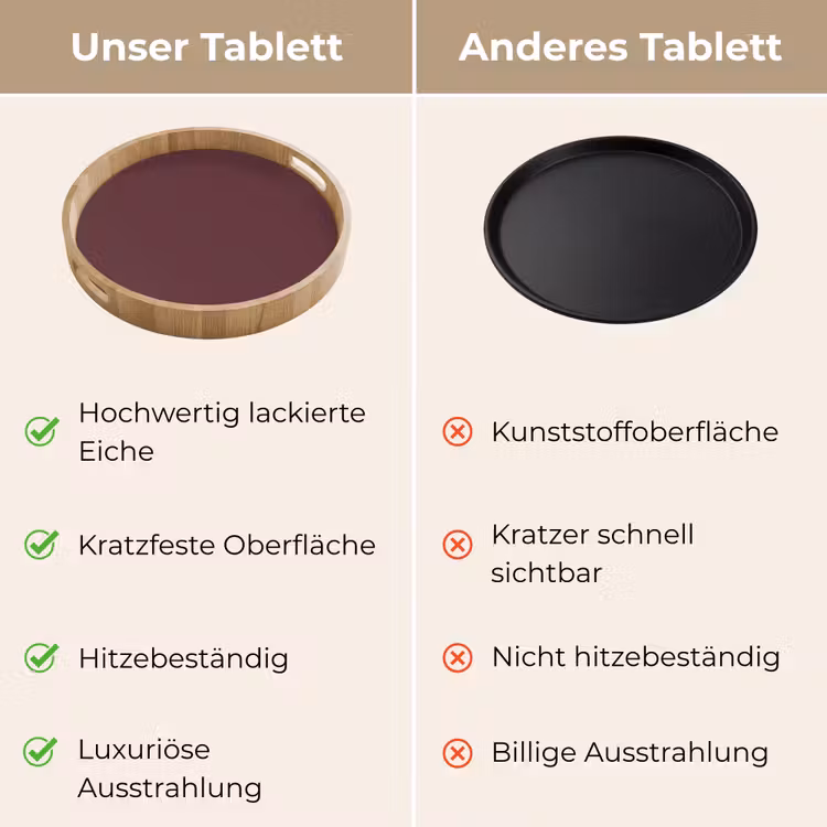 Dusty - Rose - Roze Dienblad Rond middel 914 -USP_VergelijkingDE