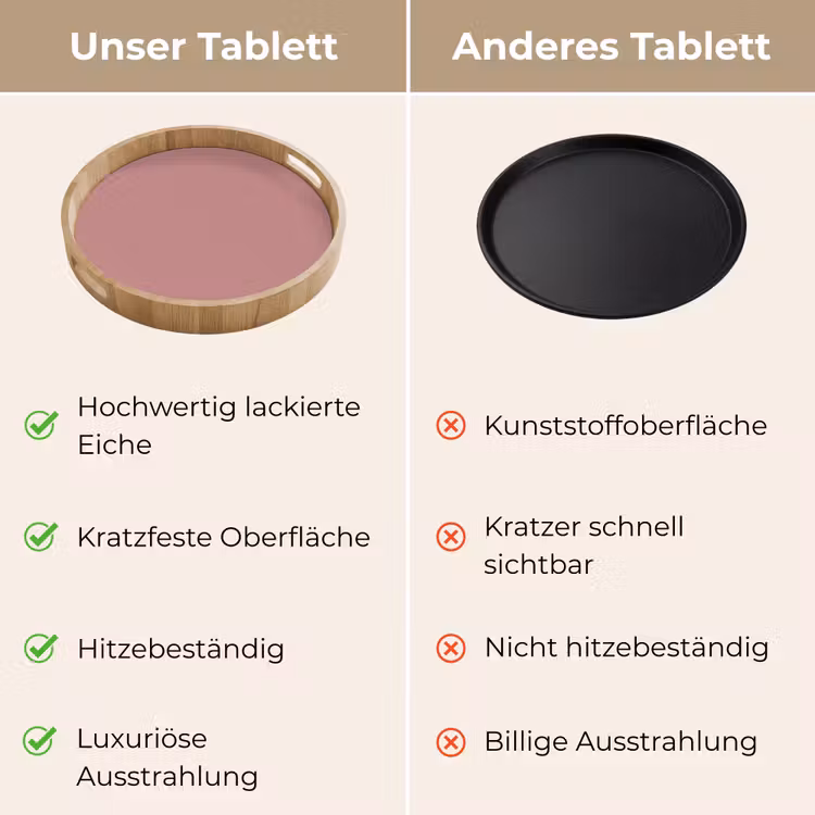 Dusty - Rose - Roze Dienblad Rond middel 914 -USP_VergelijkingDE