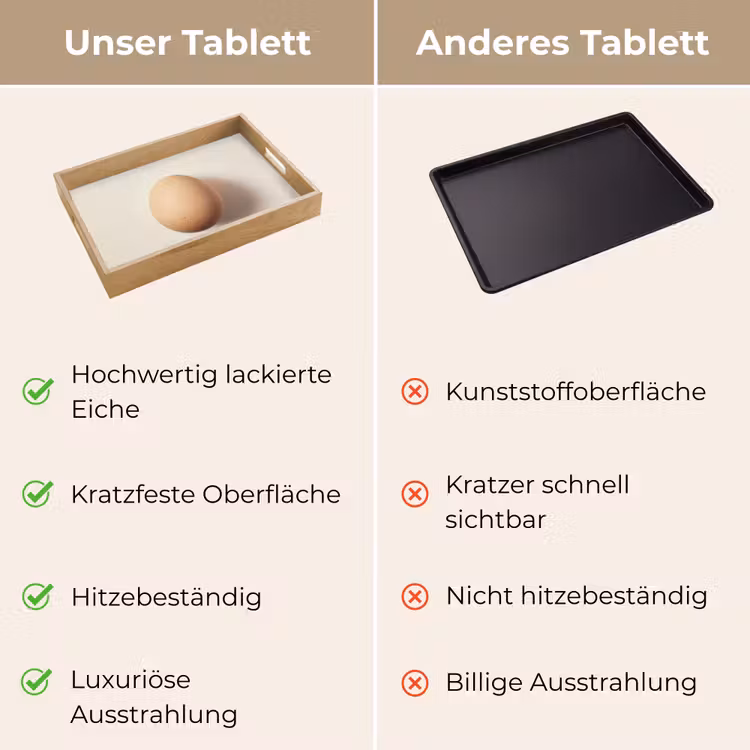 Ei - Beige - Ovaal - Egaal Dienblad Rechthoek middel -USP_VergelijkingDE