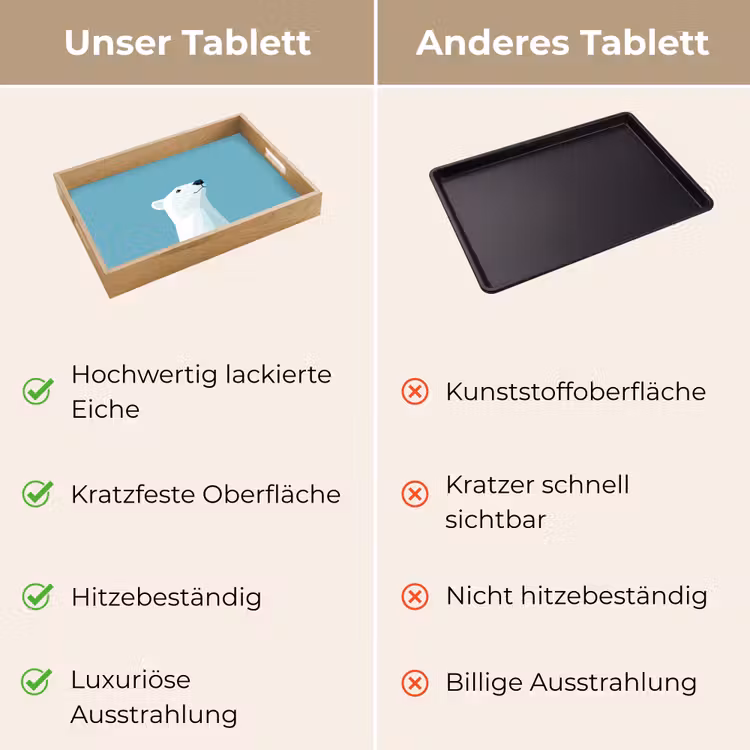 Ijsbeer - Lichtblauw - Minimalistisch Dienblad Rechthoek middel -USP_VergelijkingDE