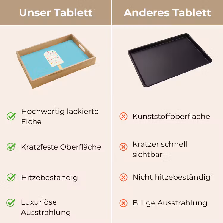 Ijsje - Stokje - Sprinkles - Lichtblauw Dienblad Rechthoek middel -USP_VergelijkingDE