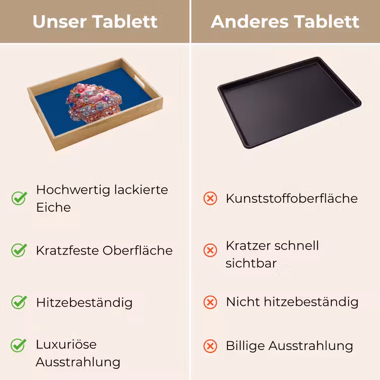 Ijsje - Hoorntje - Steentjes - Blauw Dienblad Rechthoek middel -USP_VergelijkingDE