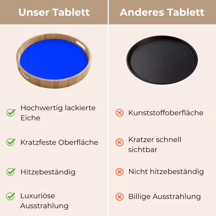 Electric - Blue - Blauw Dienblad Rond middel 914 -USP_VergelijkingDE