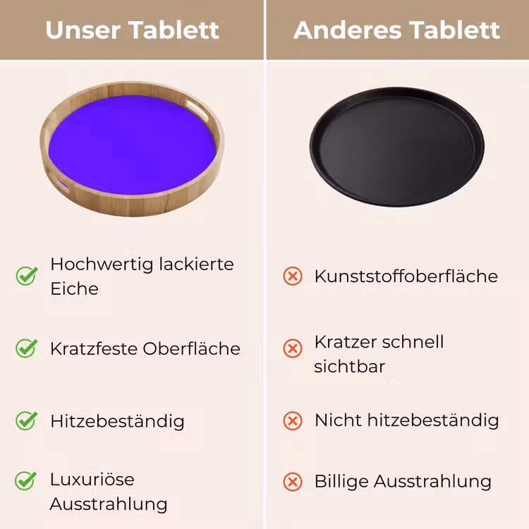 Electric - Indigo - Paars Dienblad Rond middel 914 -USP_VergelijkingDE