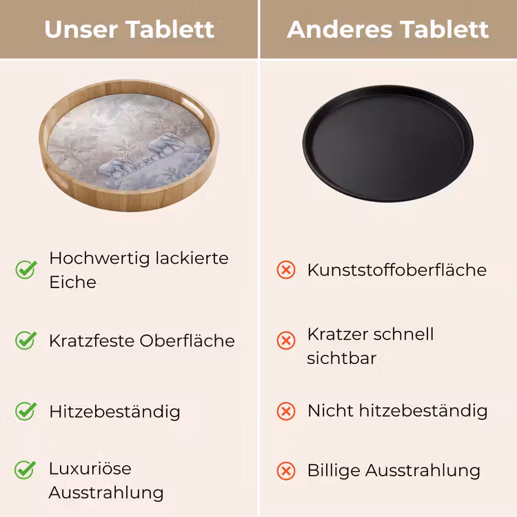 Olifant - Familie - Jungle - Illustratie - Grijs Dienblad Rond middel -USP_VergelijkingDE
