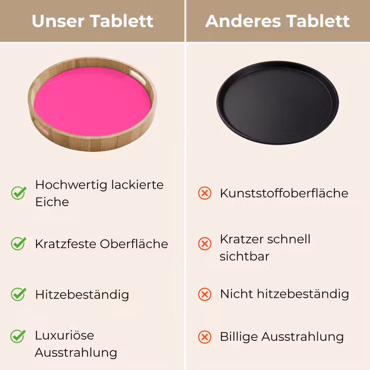Electric - Magenta - Roze Dienblad Rond middel 914 -USP_VergelijkingDE