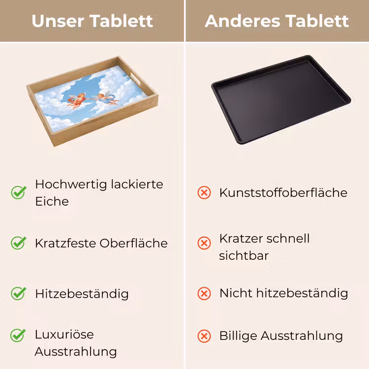 Engel - Vliegend - Klassiek - Blauw Dienblad Rechthoek middel -USP_VergelijkingDE