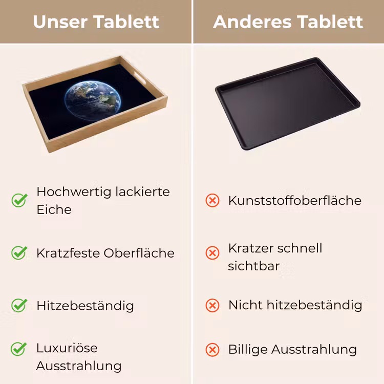 Tablett - Erde – Weltraum – Kosmos - Aarde - Ruimte - Kosmos Dienblad Rechthoek middel