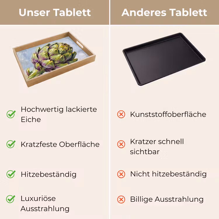 Tablett - Essen – Artischocke – Modern - Eten - Artisjok - Modern Dienblad Rechthoek middel