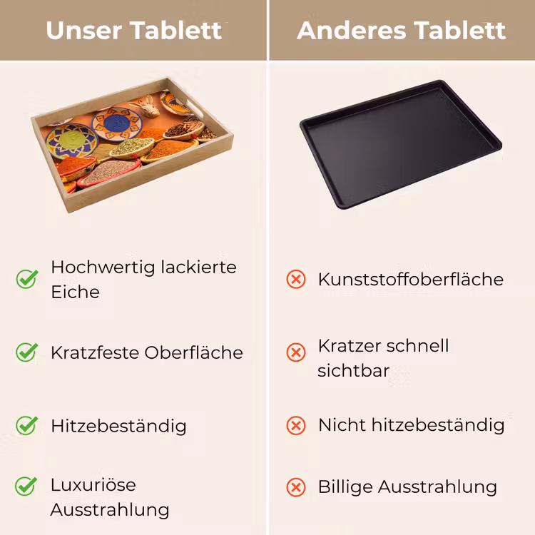 Tablett - Essen – Farbenfroh – Kultur - Eten - Kleurrijk - Cultuur Dienblad Rechthoek middel