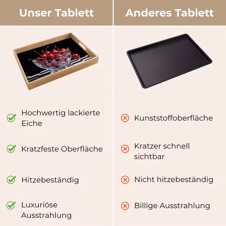 Tablett - Essen – Kirschen – Rot - Eten - Kersen - Rood Dienblad Rechthoek middel