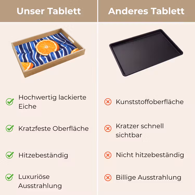Tablett - Essen – Obst – Orange - Eten - Fruit - Oranje Dienblad Rechthoek middel