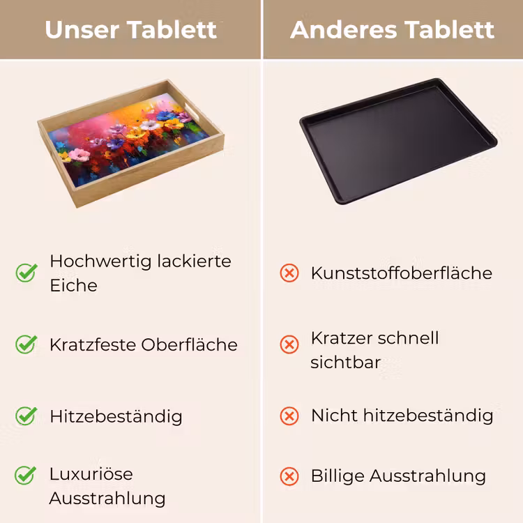 Fantasiebloemen - Verf - Speels Dienblad Rechthoek middel -USP_VergelijkingDE