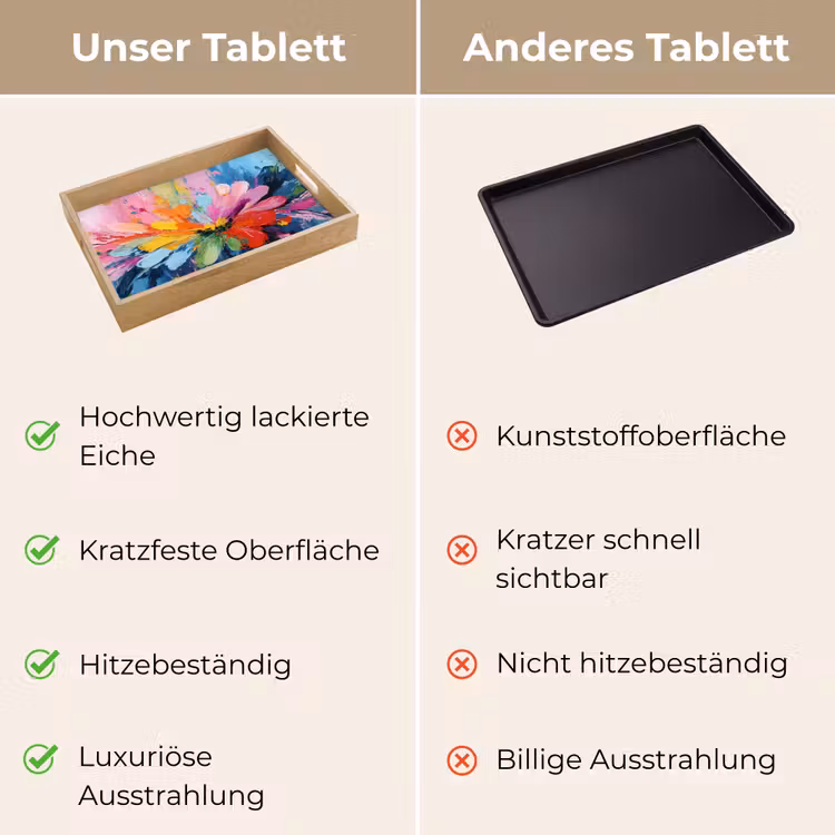 Kleuruitbarsting - Expressieve sfeer - Bloem Dienblad Rechthoek middel -USP_VergelijkingDE
